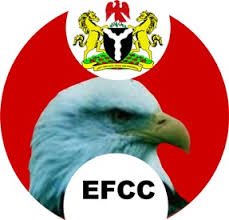 Read more about the article Anxiety as Govs, EFCC, others await Supreme